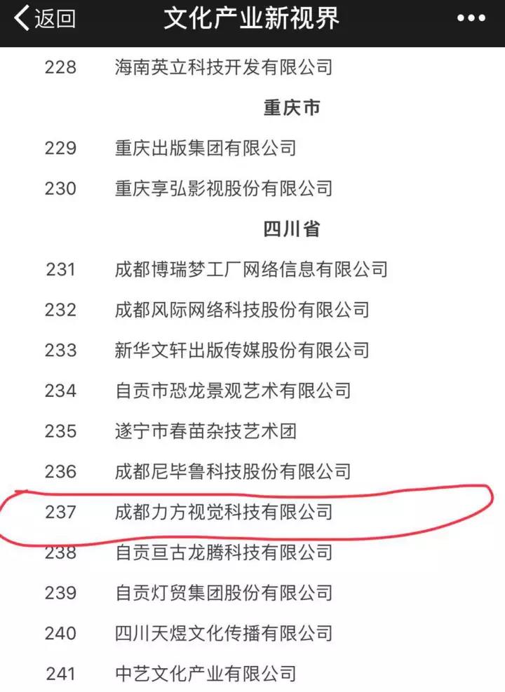 【喜讯】明博链接_明博MINGBO(中国)
再次荣获国务院颁发的2018年度国家文化出口重点企业